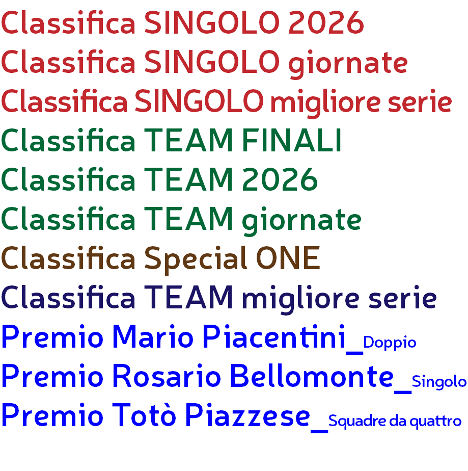 Classifica SINGOLO 2026 Classifica SINGOLO giornate Classifica SINGOLO migliore serie Classifica TEAM FINALI Classifica TEAM 2026 Classifica TEAM giornate Classifica Special ONE Classifica TEAM migliore serie Premio Mario Piacentini_Doppio Premio Rosario Bellomonte_Singolo Premio Totò Piazzese_Squadre da quattro 